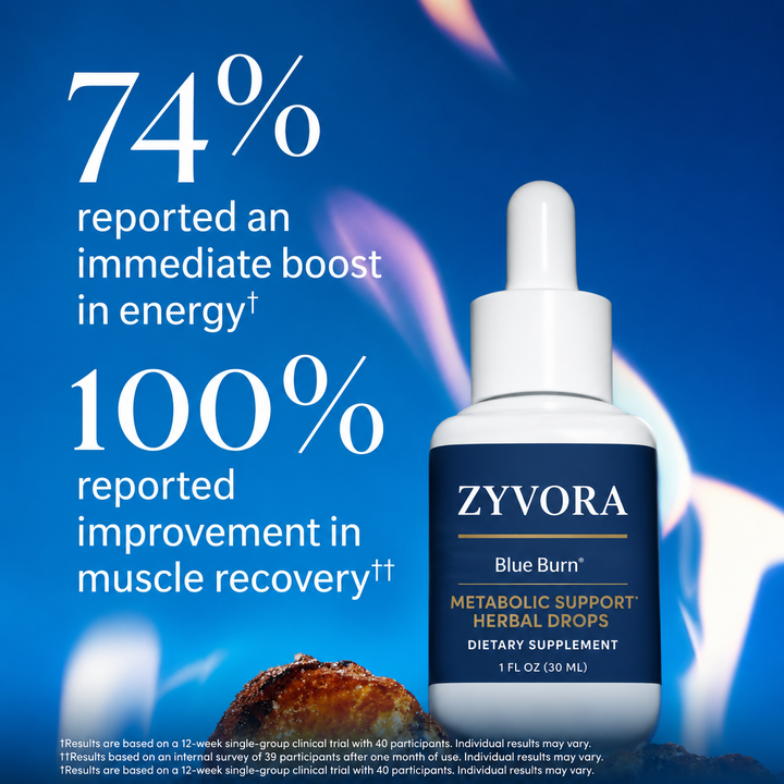 Zyvora® Blue Burn Herbal Metabolic Drops