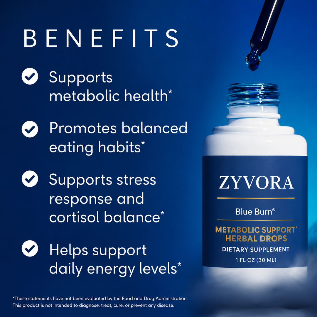 Zyvora® Blue Burn Herbal Metabolic Drops