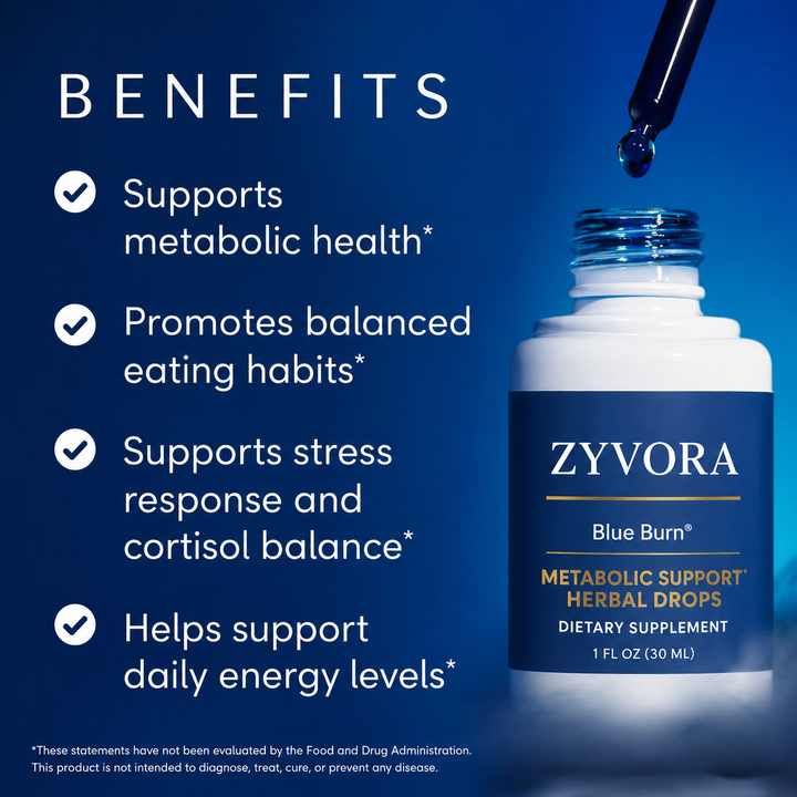 Zyvora® Blue Burn Herbal Metabolic Drops
