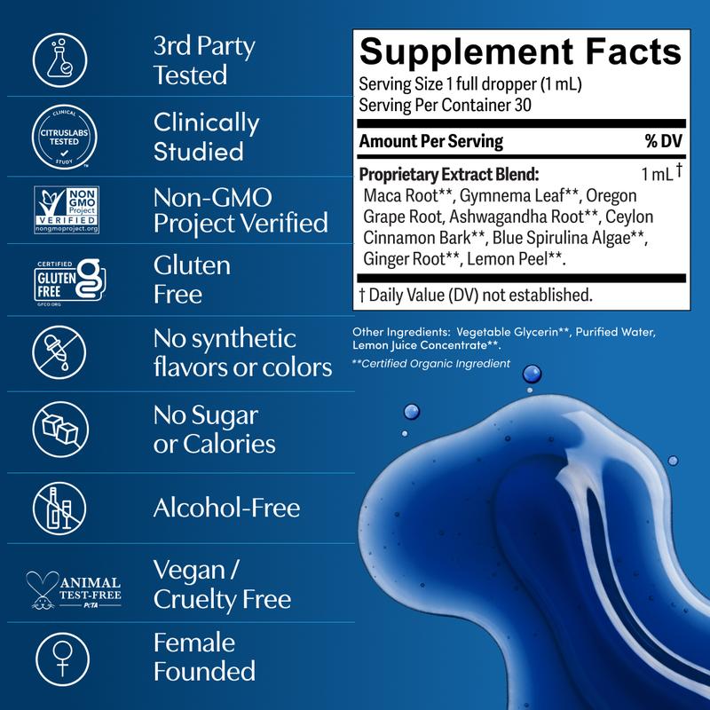 Zyvora® Blue Burn Herbal Metabolic Drops