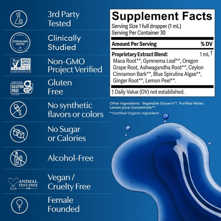 Zyvora® Blue Burn Herbal Metabolic Drops