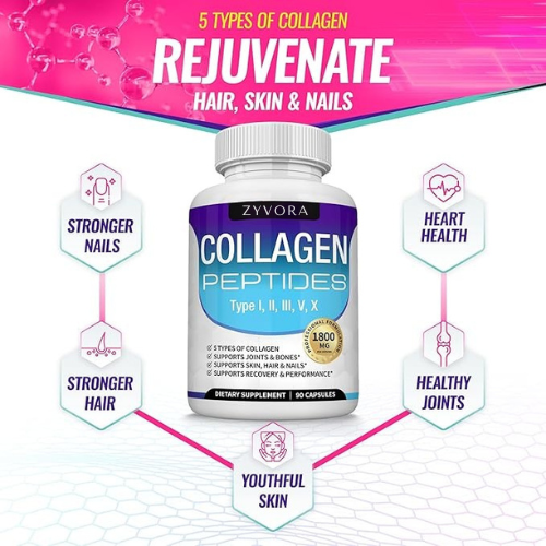 Zyvora® Collagen Peptides