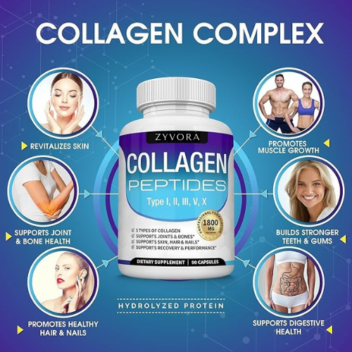 Zyvora® Collagen Peptides