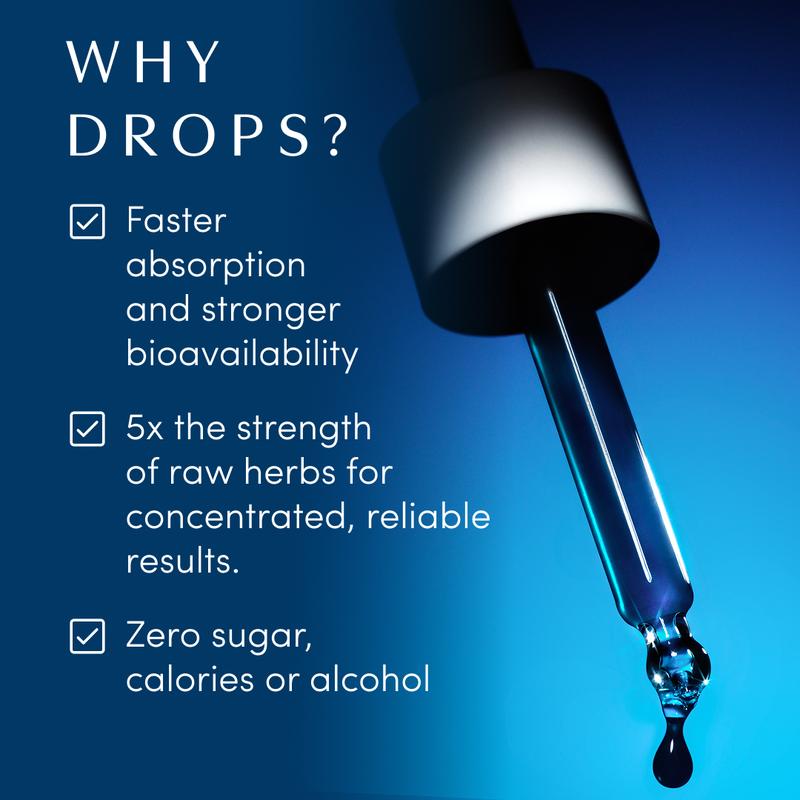 Zyvora® Blue Burn Herbal Metabolic Drops