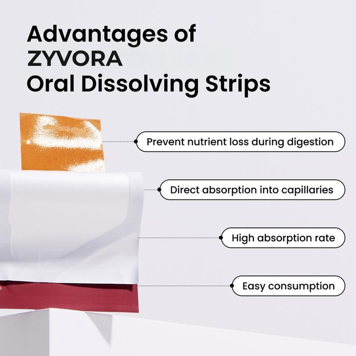 Zyvora® Liposomal Glutathione Skin Detox Patch